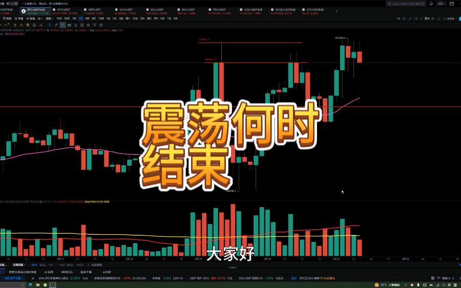 金年会体育关于数据显示，以太坊市场行情持续升温的信息