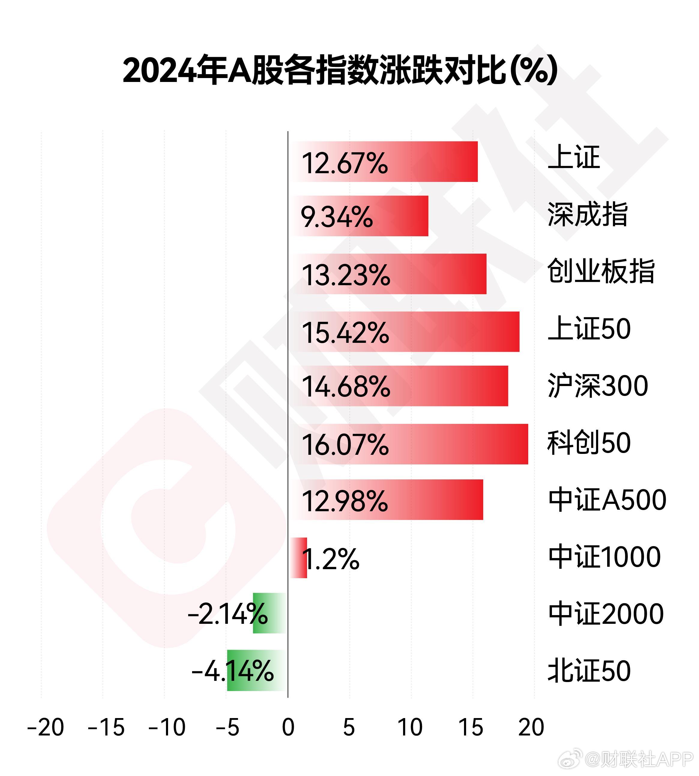 投资者普遍预期，稳定币市场行情持续升温的简单介绍