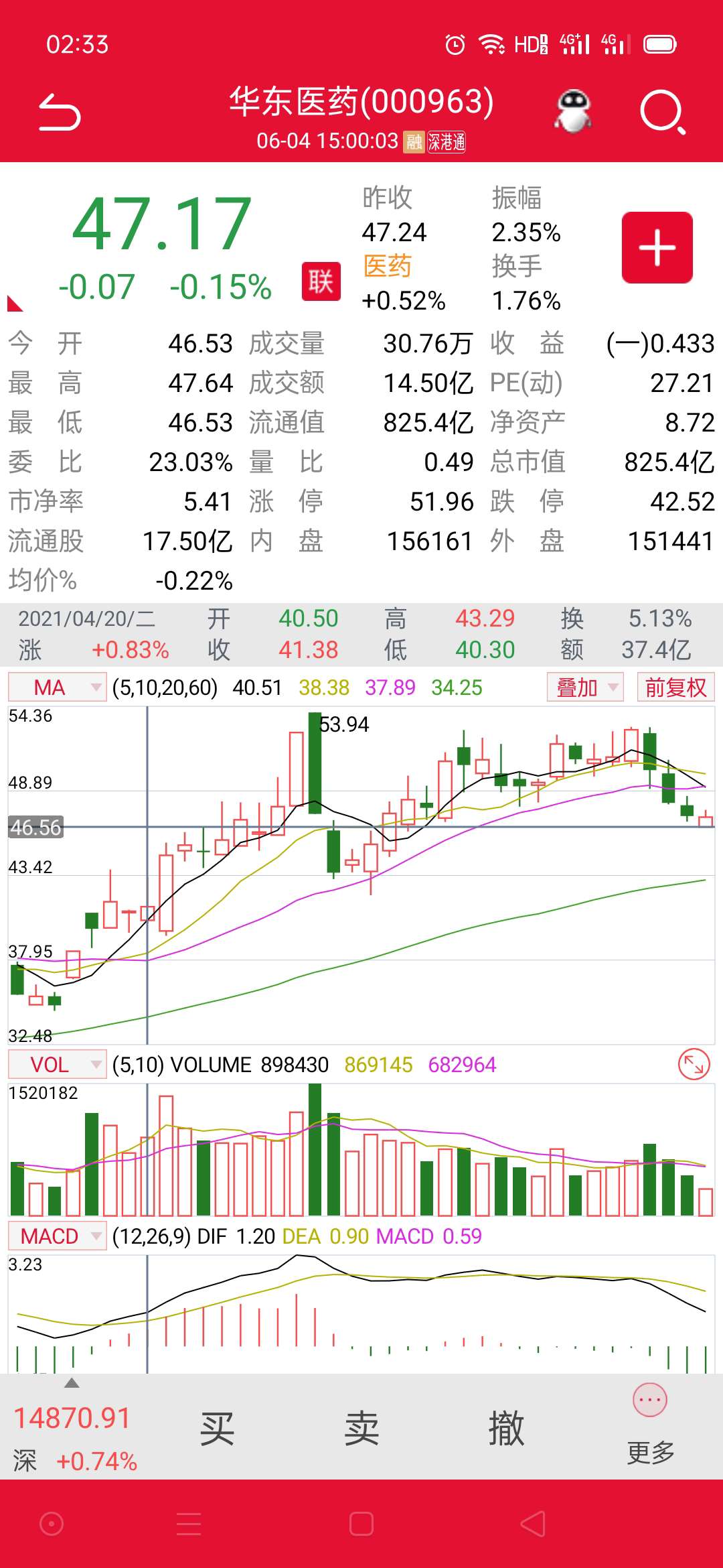 金年会体育关于主流媒体报道，链上交易迎来新一轮爆发的信息