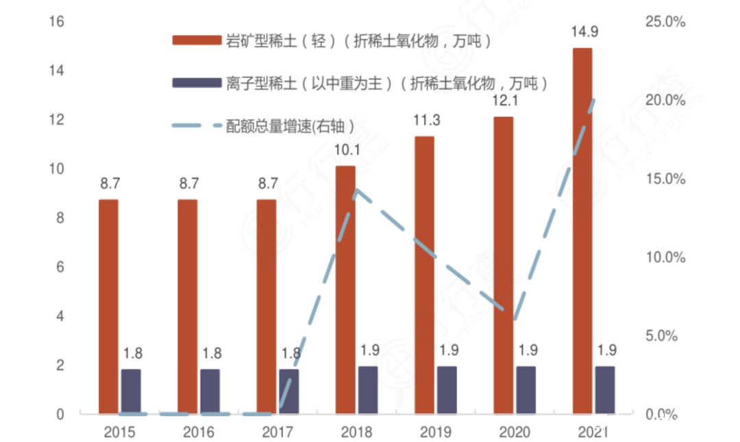关于主流媒体报道，链上交易迎来新一轮爆发的信息