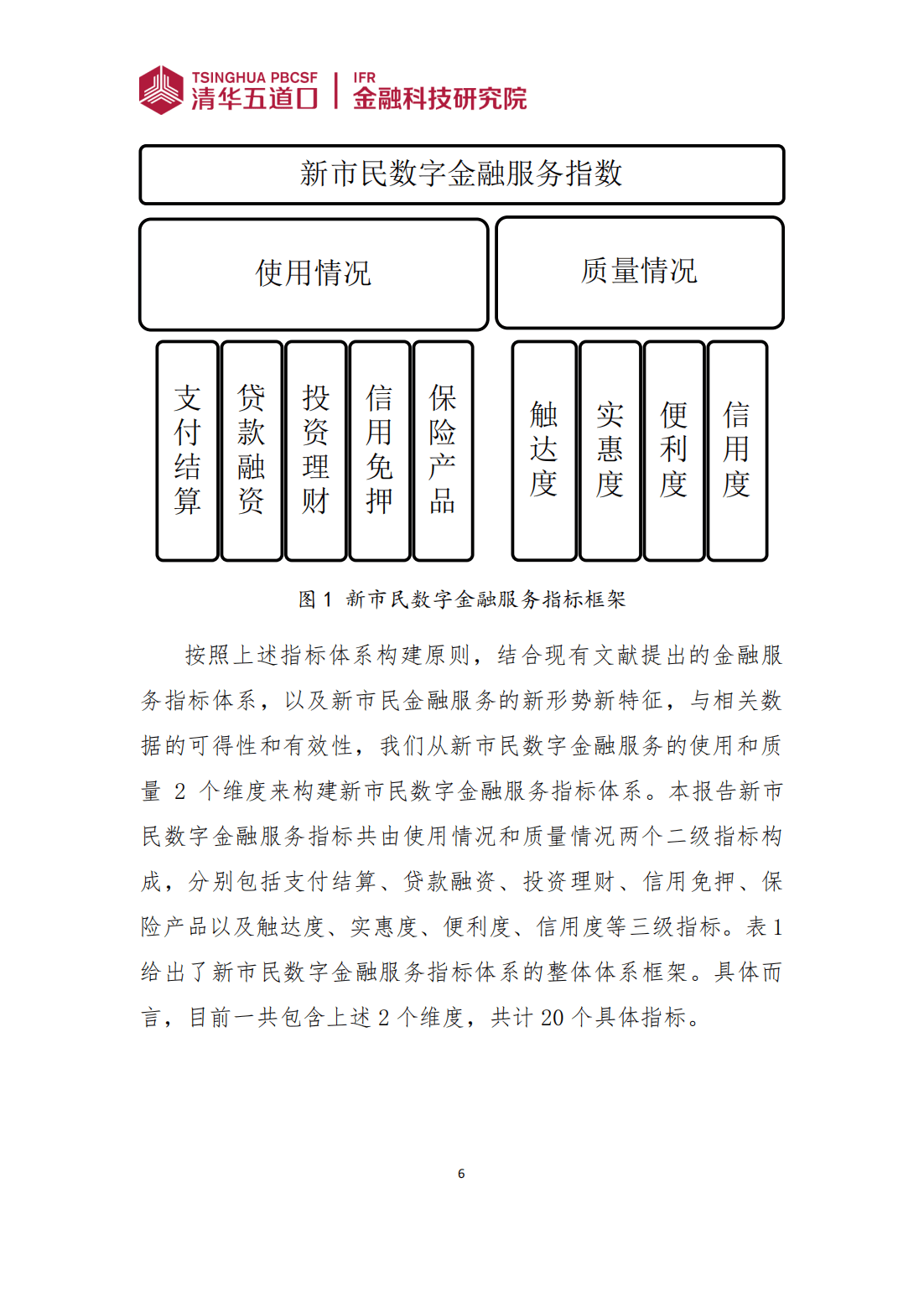 金年会体育社区反馈称，智能合约推动金融数字化进程