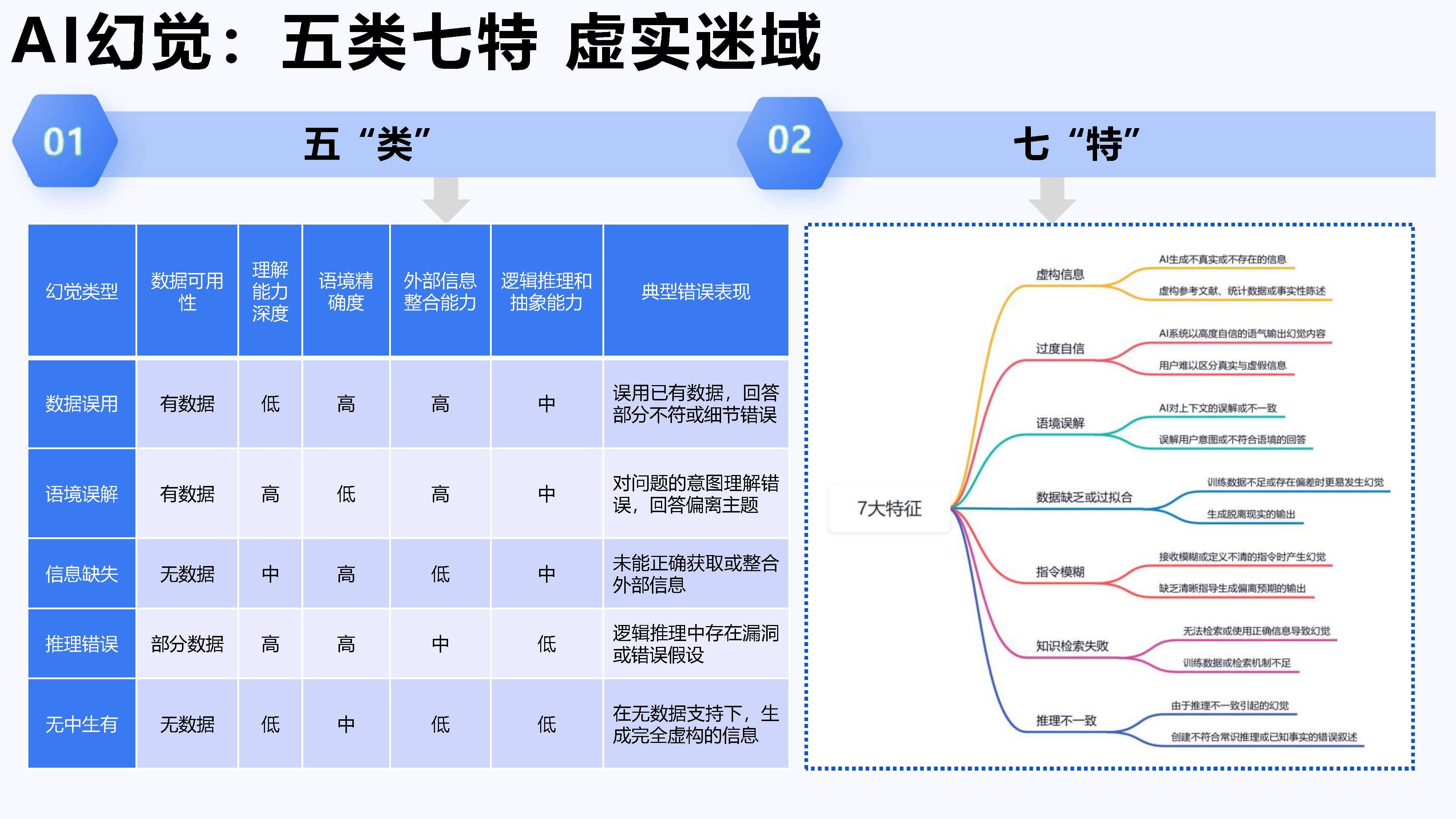金年会网页版登录入口包含研究机构发布报告显示，数字资产迎来新一轮爆发的词条