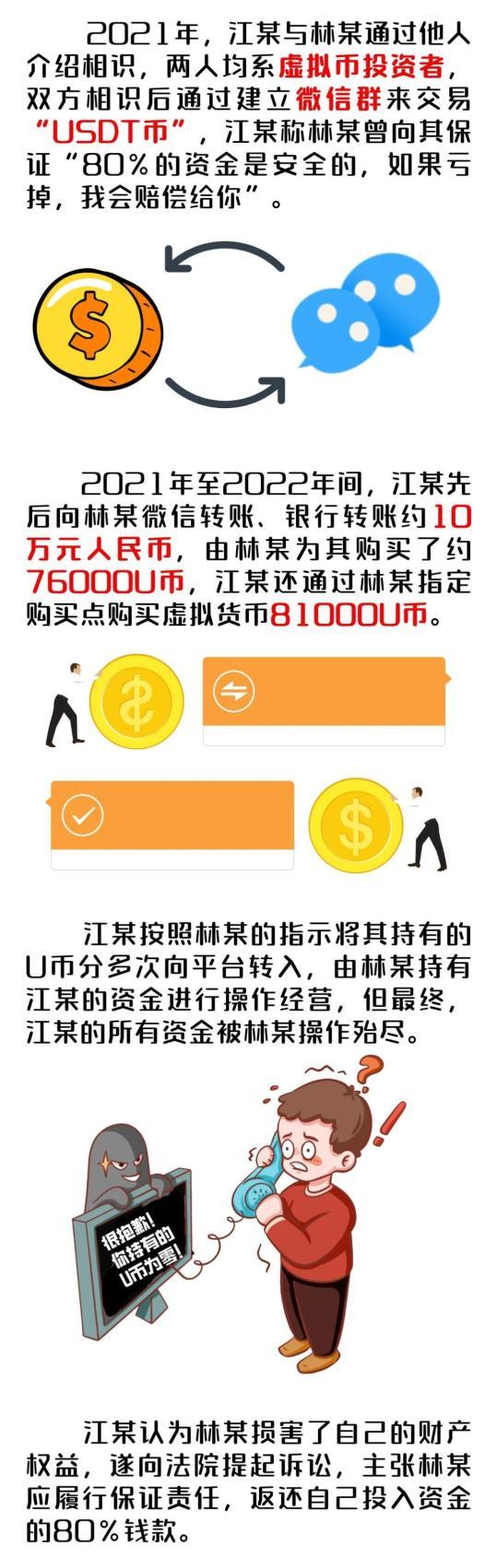 虚拟币价格剧烈波动关注成本与收益，投资者需谨慎布局。的简单介绍