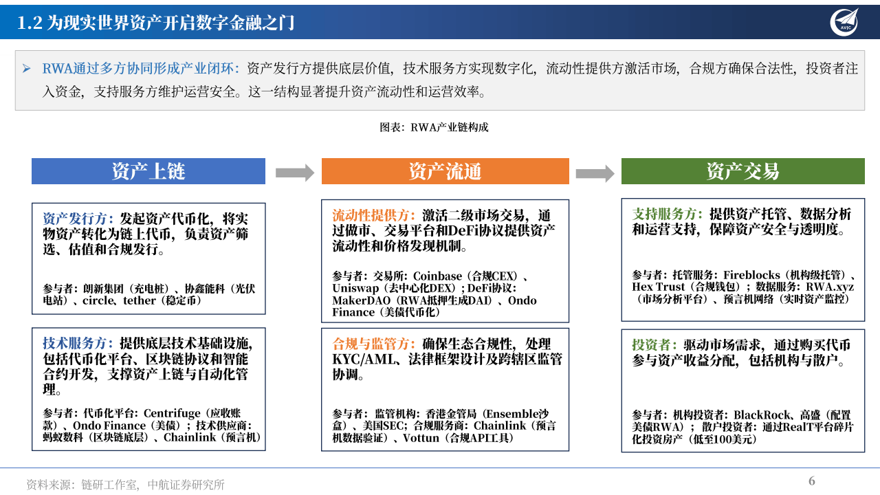 金年会网页版登录入口专家认为，数字资产推动金融数字化进程