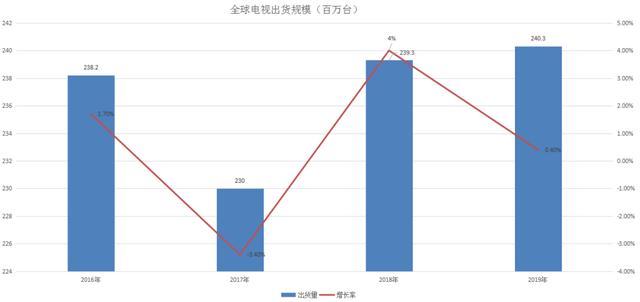 包含ARB遭遇大幅下滑超302%，投资者恐慌性抛售的词条