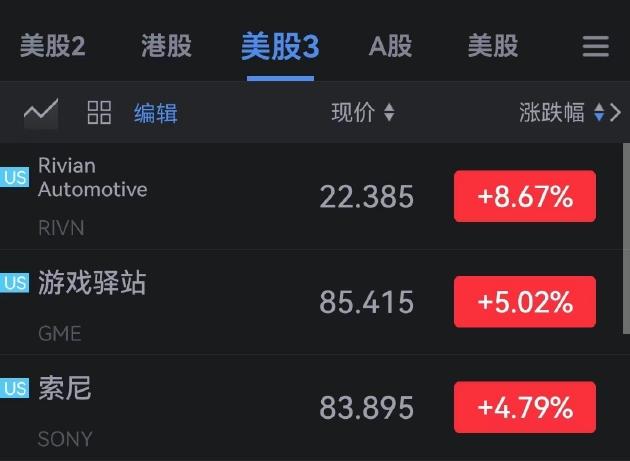 金年会网页版登录入口专家称UNI将在年底冲破461美元，引发引发关注