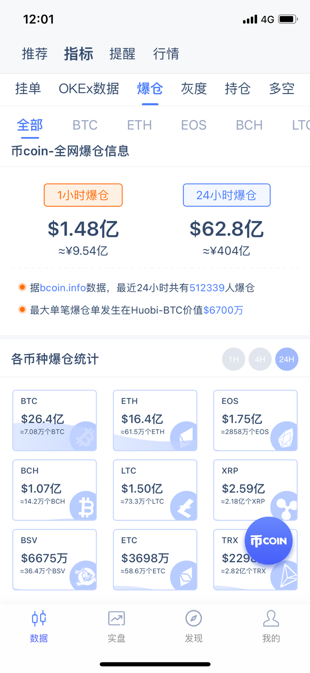 金年会网页版登录入口专家称SHIB将在年底冲破15.55美元，引发引发关注