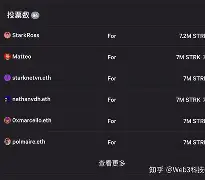 ARB空投即将开始，参与用户将获245枚代币的简单介绍