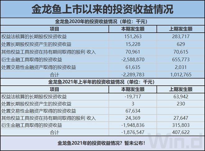 金年会体育Polkadot遭遇大幅下滑超48%，投资者恐慌性抛售