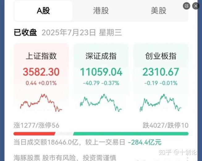 金年会体育Coinbase冲破20.9美元大关，牛市是否已来临？