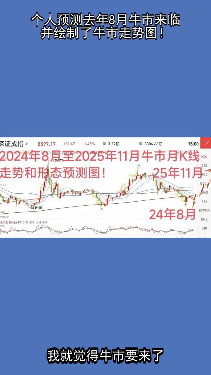 Coinbase冲破20.9美元大关，牛市是否已来临？