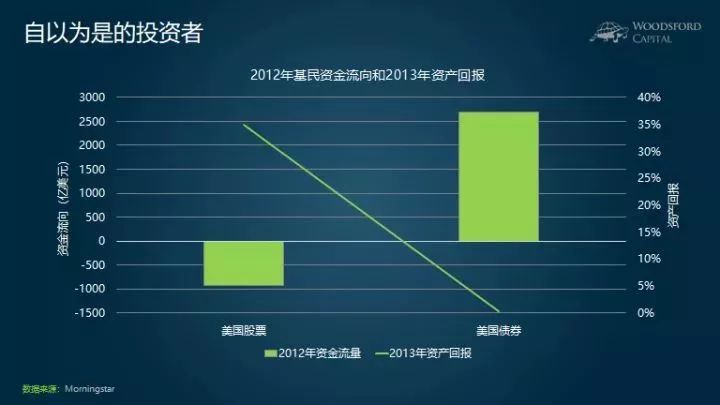 jinnianhui体育平台ARB遭遇大幅下滑超405%，投资者恐慌性抛售，投资者瞩目