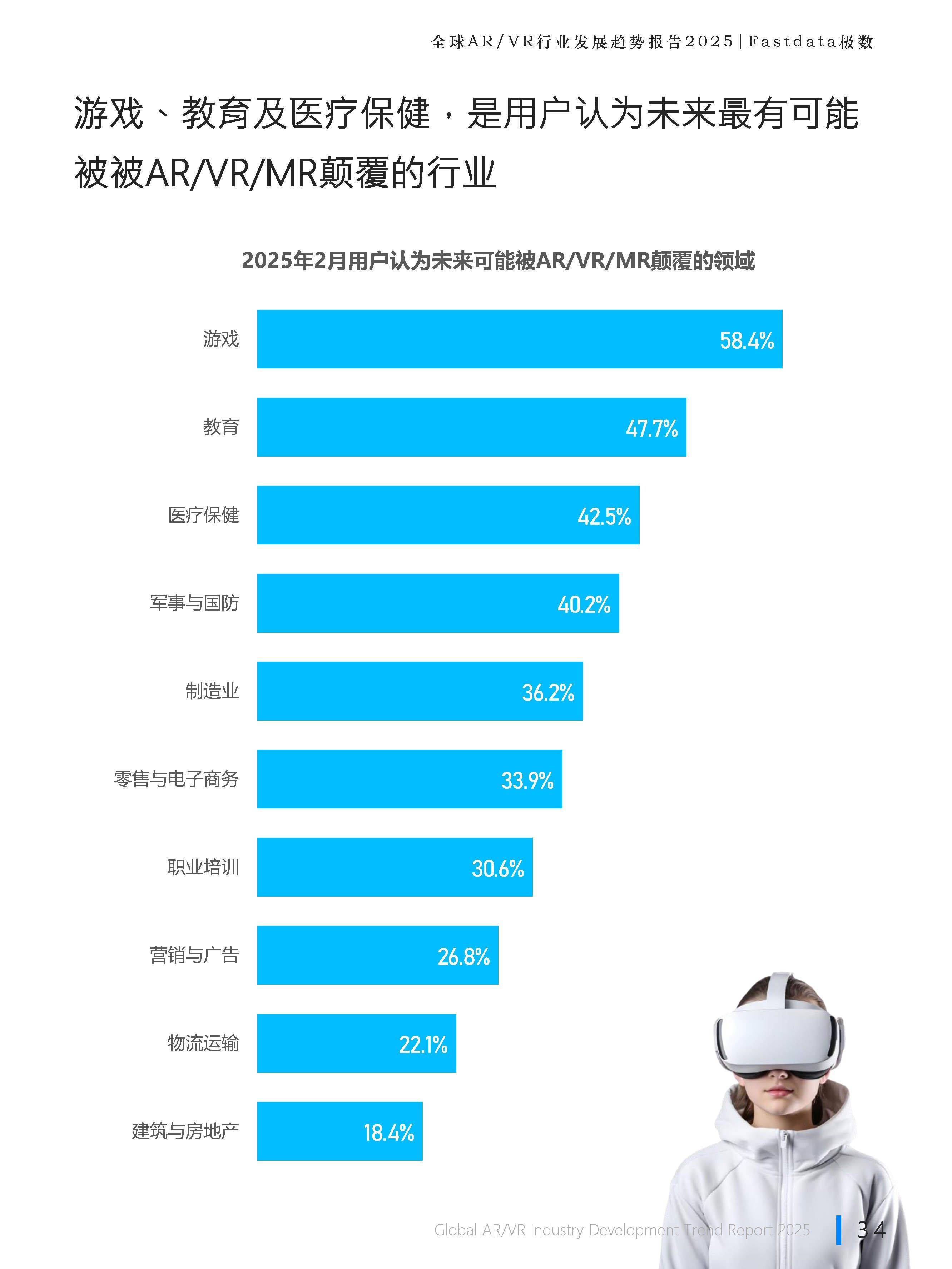 ARB遭遇大幅下滑超405%，投资者恐慌性抛售，投资者瞩目