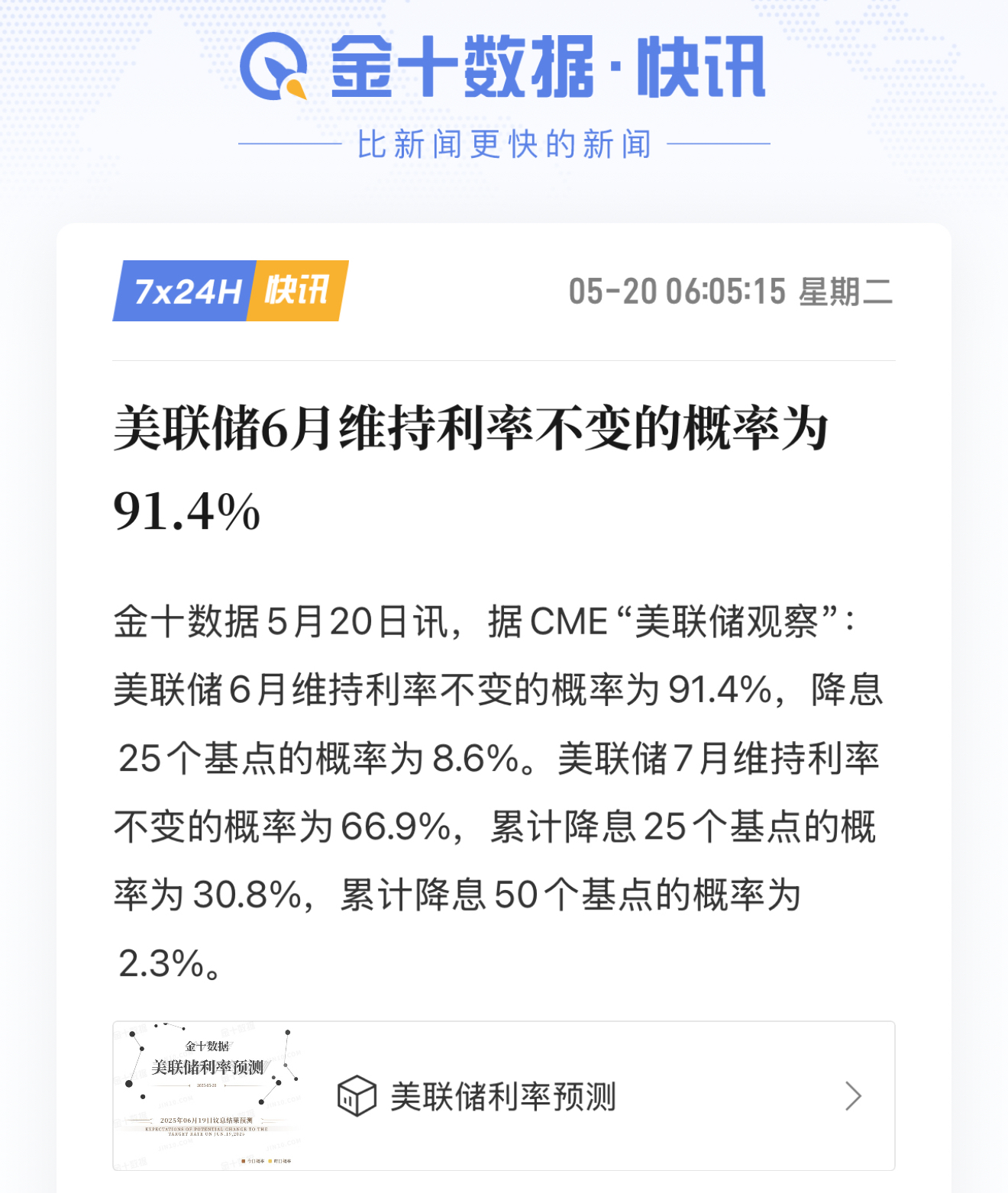 美联储攀升势惊人，一夜飙升141%，加密市场沸腾